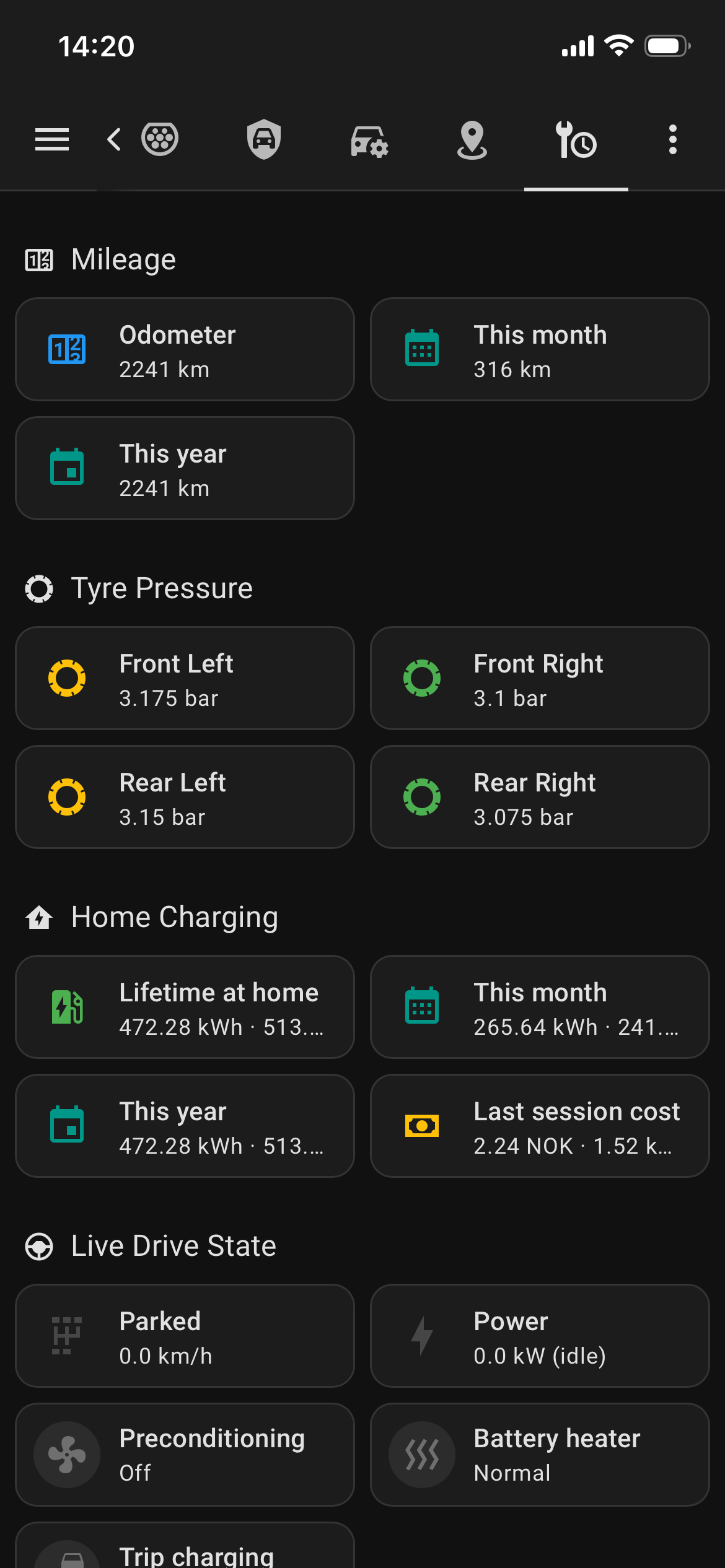 Drive and Maintenance view showing odometer, tyre pressure, home charging totals, live drive state